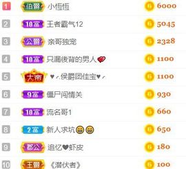 素雅依依暂休主播照片