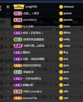 恋歌爱唱歌主播照片