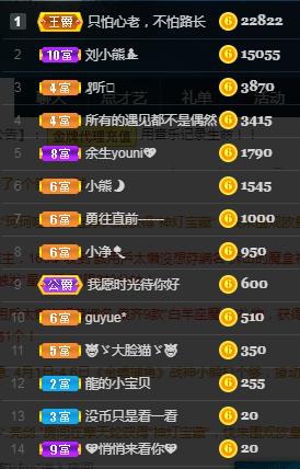 老刘的乌托邦。。。的图片