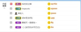 招娣小宝贝主播照片