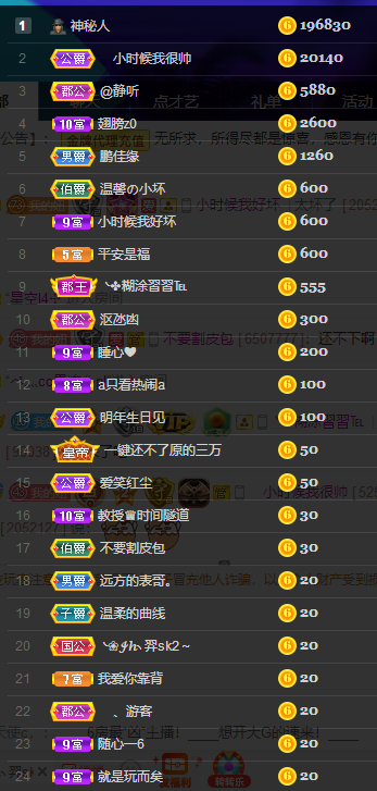 聆听~福妞儿的图片