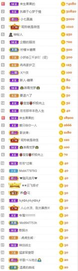 沁馨ღ求百元榜主播照片
