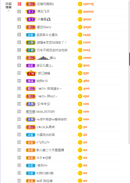 依芝の求心软的神！的图片