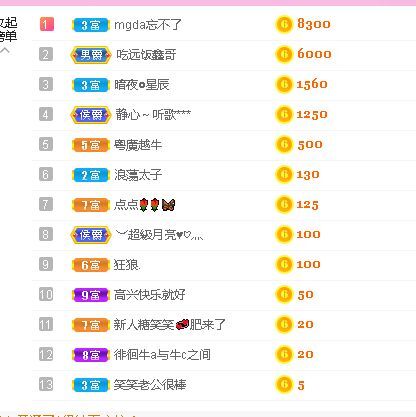 糖笑笑゛等风也等伱的图片
