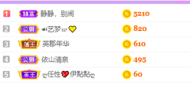 🌈【镹🉐䒚哖】主播照片