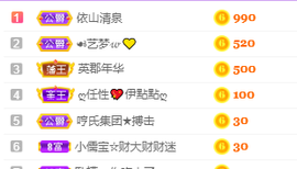 🌈【镹🉐䒚哖】主播照片