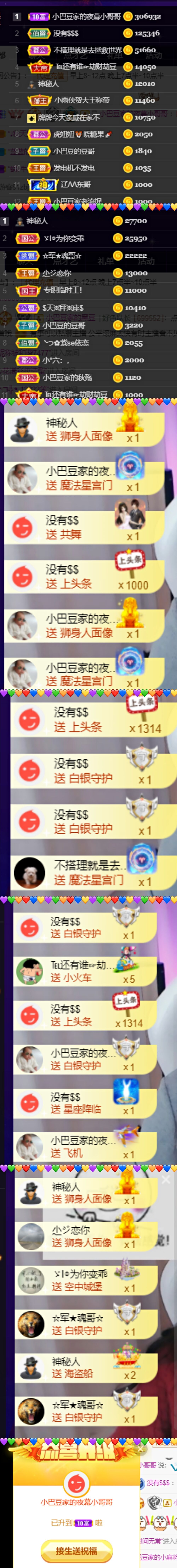 ♚~小巴豆~贪财好色的图片