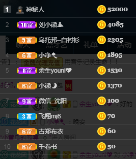 老刘的乌托邦。。。的图片