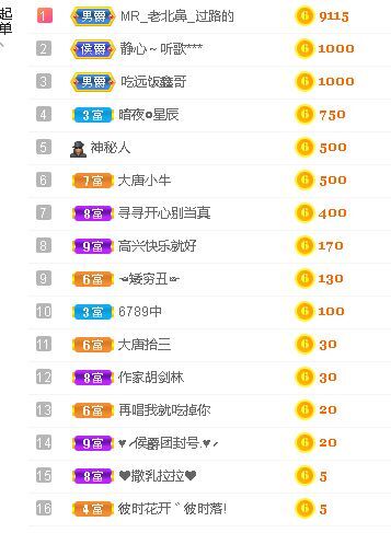 糖笑笑゛等风也等伱的图片