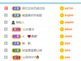 妃宝要饿死了主播照片