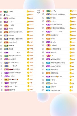退网了，谢谢大家关心主播照片