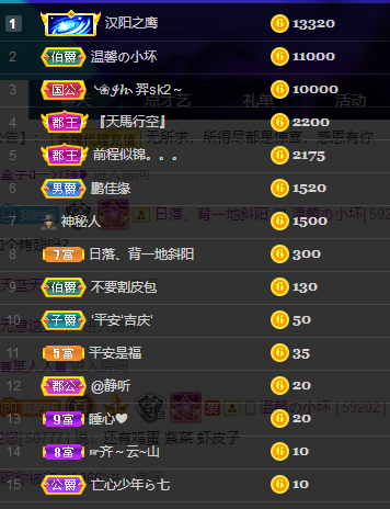 聆听~福妞儿的图片