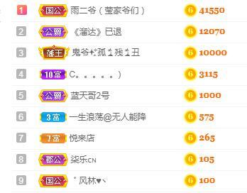 冰凌吖~的图片