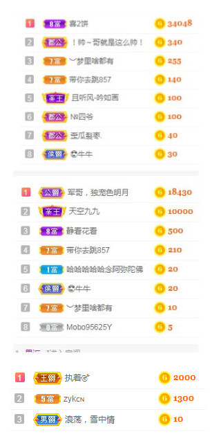 小明月℡的图片