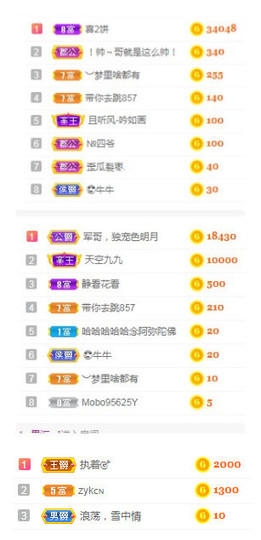 小明月暂播早8-晚8主播照片