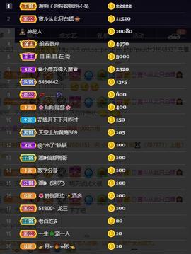 28888丶龙三主播照片