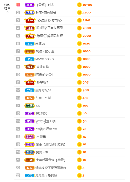 依芝の求心软的神！的图片