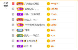 蓝鑫~主播照片