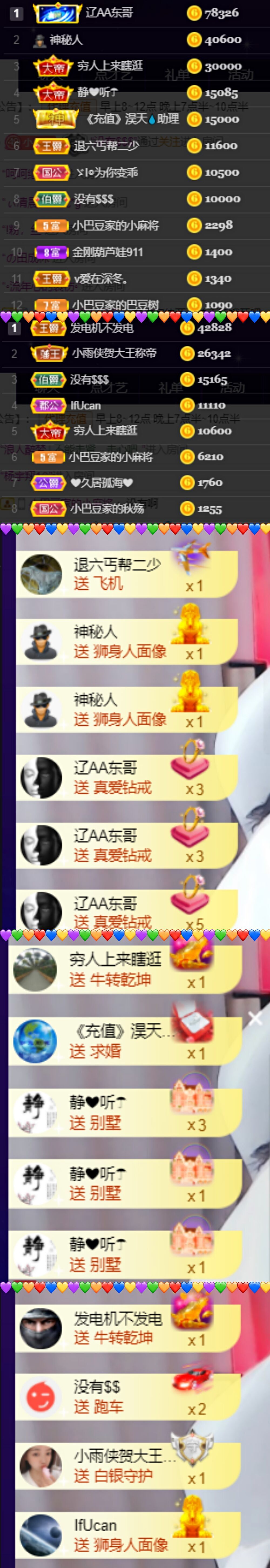 ♚~小巴豆~贪财好色的图片