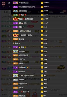 超娃户外鸡鸣三省峡谷主播照片