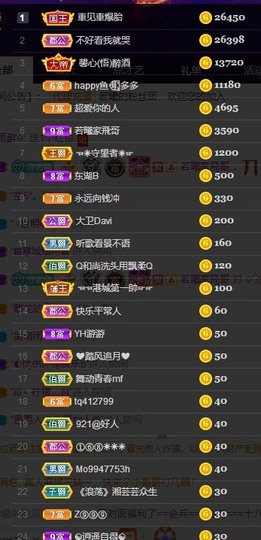 新号70168主播照片