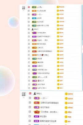 退网了，谢谢大家关心主播照片