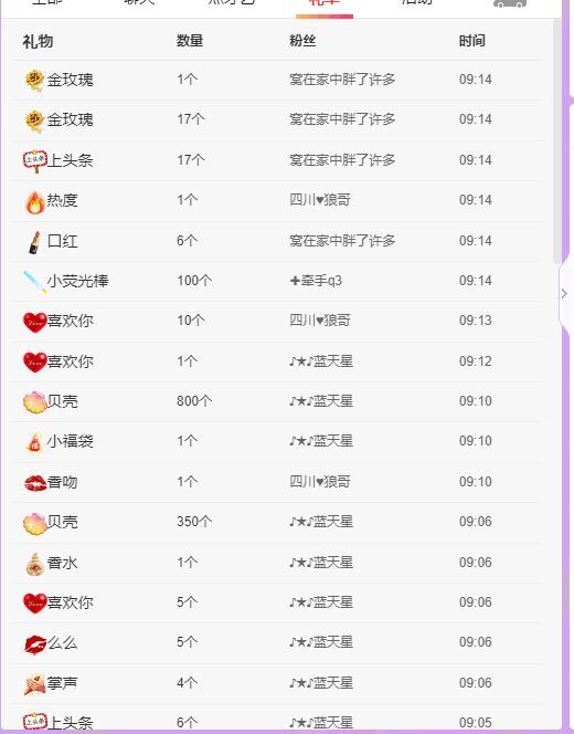 丑小鸭💞愿有一束光的图片
