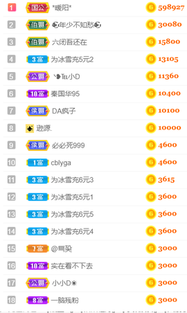 ╰❥℡冰雪每天40首主播照片