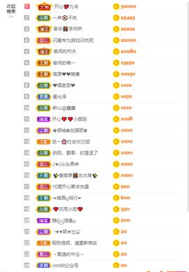 开心❤️❤️果主播照片