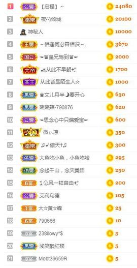 亲亲小虾主播照片