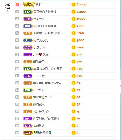 小黄黄黄黄黄.的图片