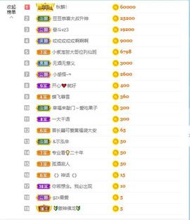 小黄黄黄黄黄.主播照片