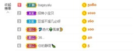 招娣小宝贝主播照片