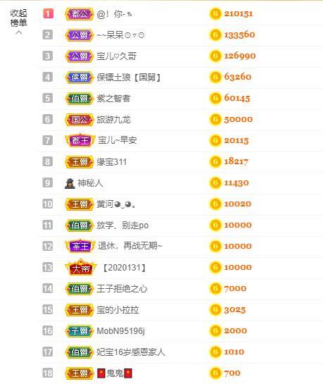 宝儿♚贺淡忘帝尊啦的图片