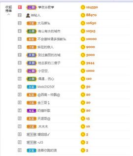 xy曾曾主播照片