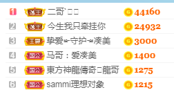凑美没人爱主播照片
