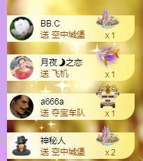 暖心晚上播的图片