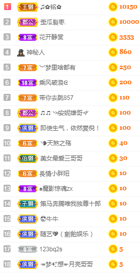 小明月℡的图片