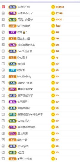 猫瞳小可怜~💖主播照片