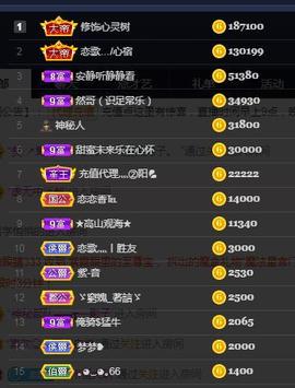 恋歌爱唱歌主播照片