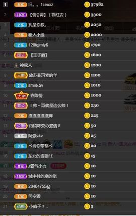 五木国名颖儿主播照片