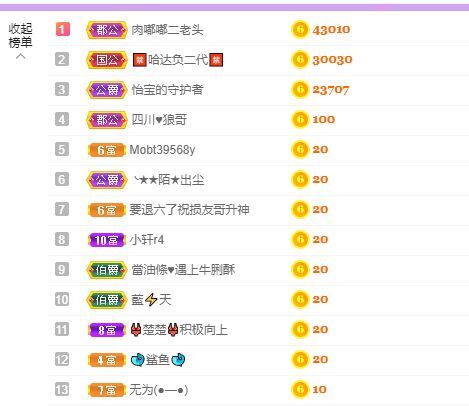 丑小鸭💞愿有一束光的图片