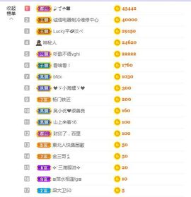 xy曾曾主播照片