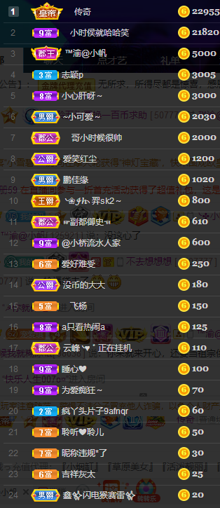 聆听~福妞儿的图片