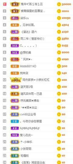 冰贺粉丝哥中华哥晋升的图片