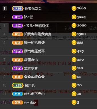 🎶琴儿🎶涅槃重生的图片