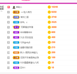 二蛋滑板鞋主播照片
