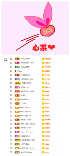 惠主复活第四名感谢~的图片