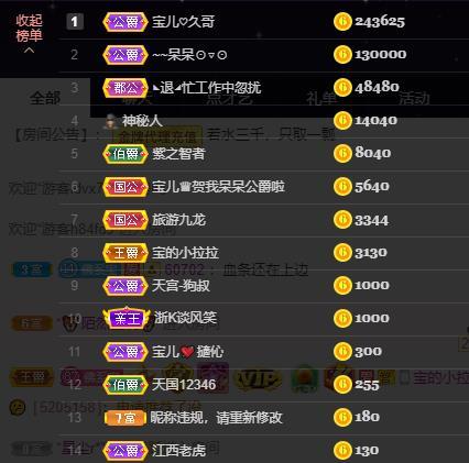 宝儿♚贺淡忘帝尊啦的图片