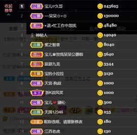 宝儿♚家里有事休息主播照片